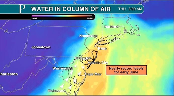 Water in a column of air